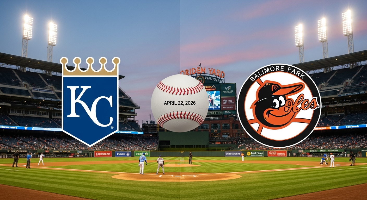 Kansas City Royals vs Baltimore Orioles β MLB featured preview